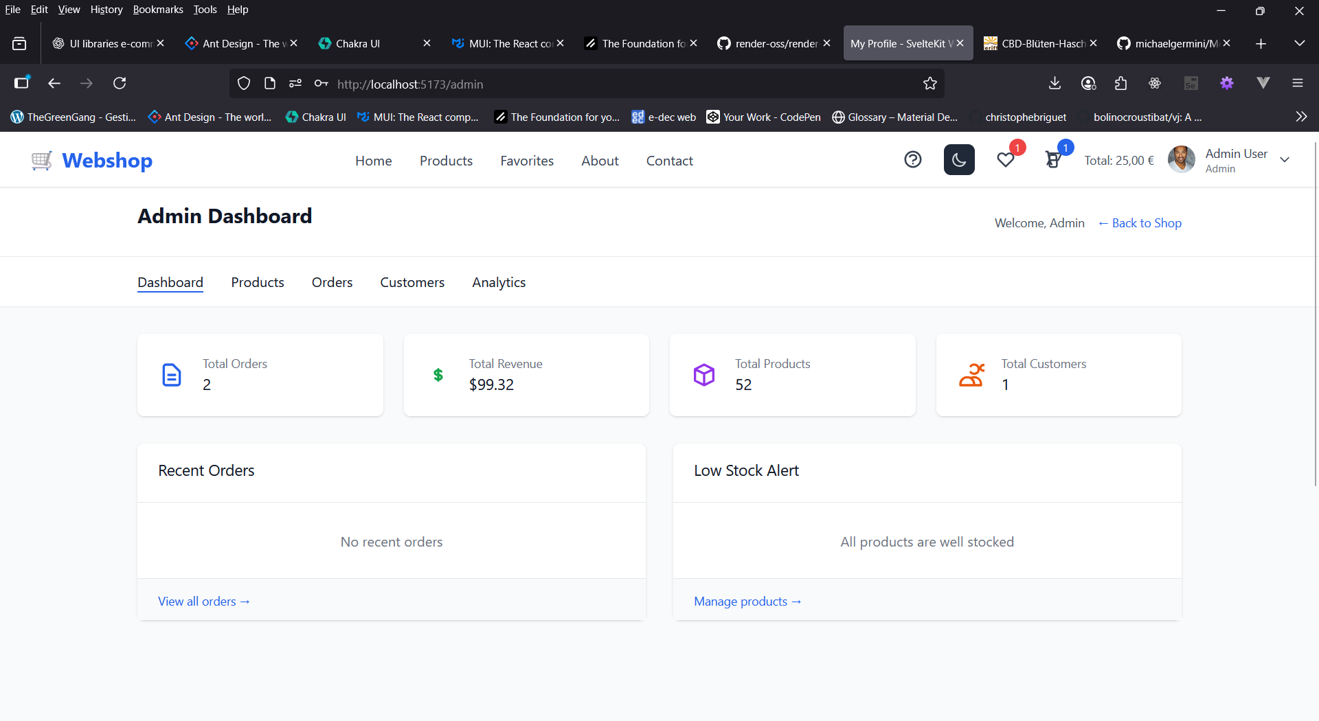 Admin dashboard for product and order management